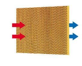 负压风机产业链解析 从整机生产到配件供应的制冷系统关键环节